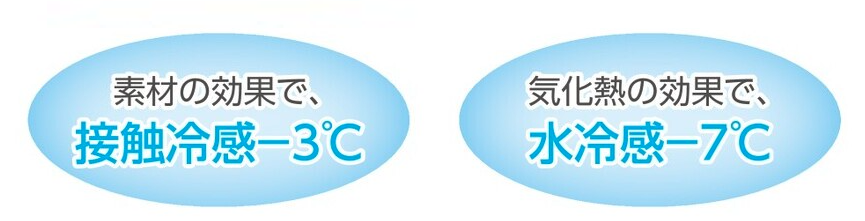 ＳＨＡＫＥ＆ＣＯＯＬ　プラス