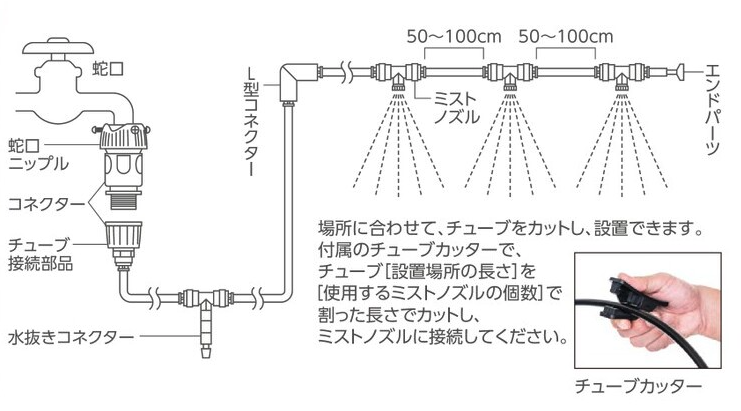 クールシャワー 15m