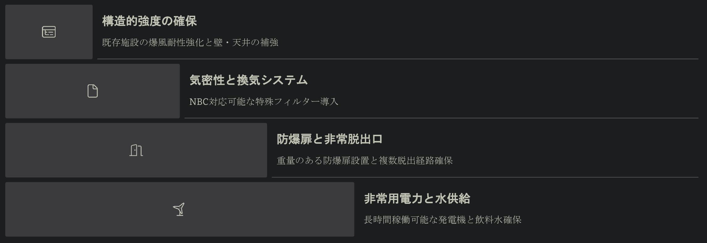 実現への高いハードル