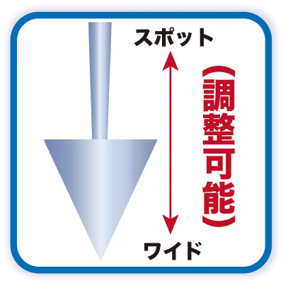プラズマ