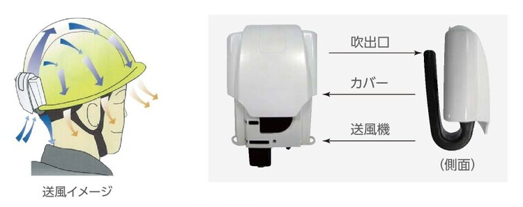 ヘルクール　乾電池タイプ