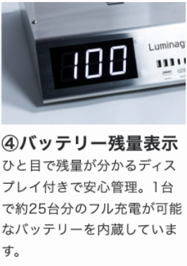 災害モバイル充電ステーションルミナガード