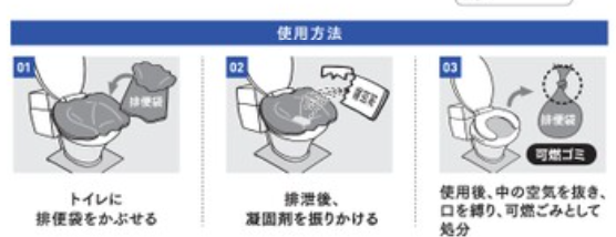 マイレットカプセル1DAY+ECO[30個セット]