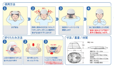 LIFE CAPSULE Emergency Met