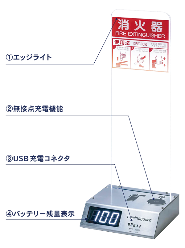 エッジライト・無接点充電機能・USB充電コネクタ・バッテリー残量表示