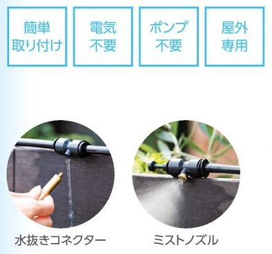 クールシャワー 15m