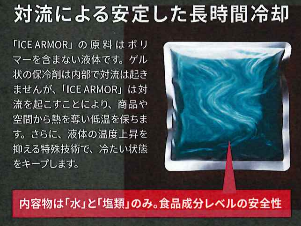 WILLTEX ICE ARMOR 　(ビブス＋500g保冷剤×２）