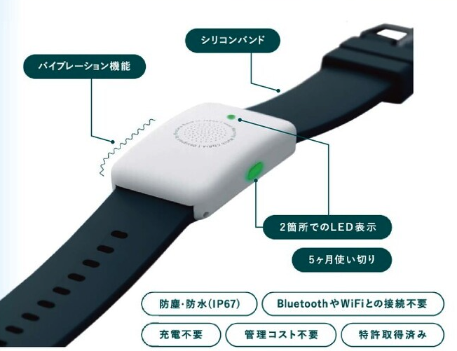 熱中対策ウォッチ　カナリア　Plus