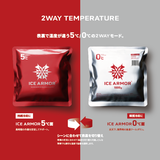 WILLTEX ICE ARMOR （1kg保冷剤）