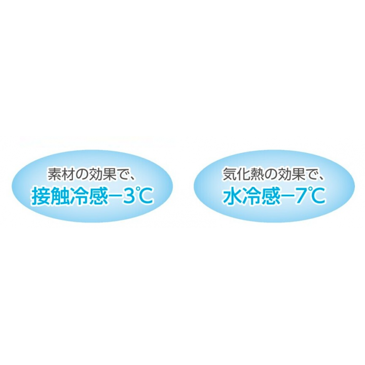 ＳＨＡＫＥ＆ＣＯＯＬ　プラス
