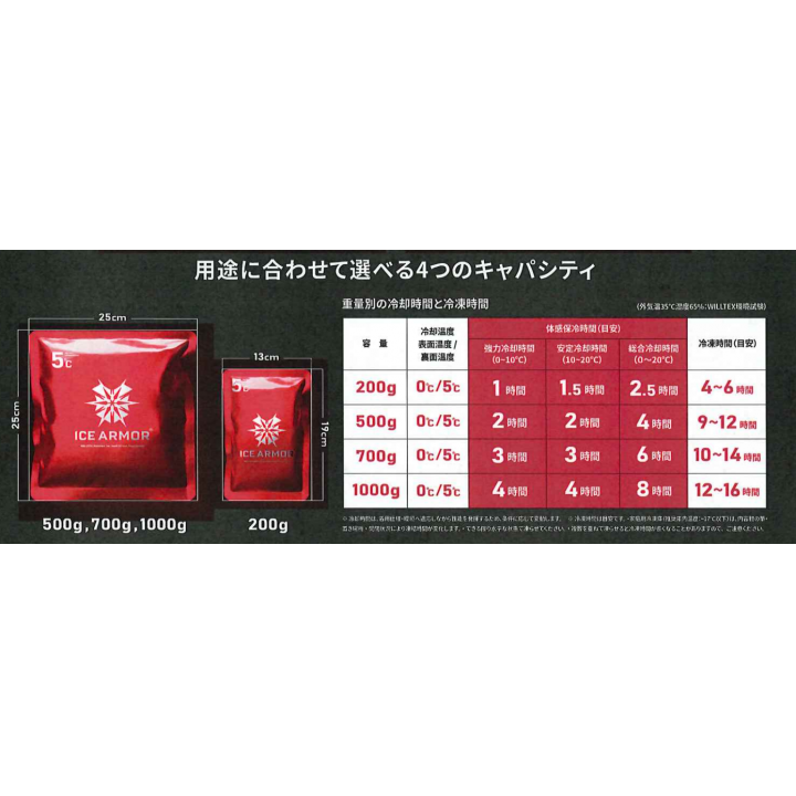 WILLTEX ICE ARMOR （1kg保冷剤）