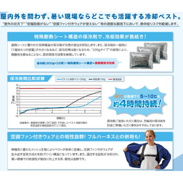ピタッとベスト（服地のみ）