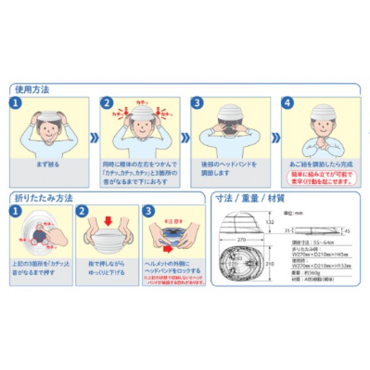 LIFE CAPSULE Emergency Met